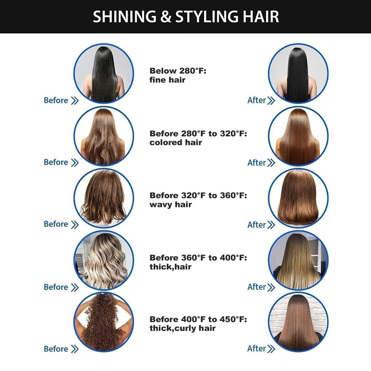 StyleGlow™ Electric Hair Brush